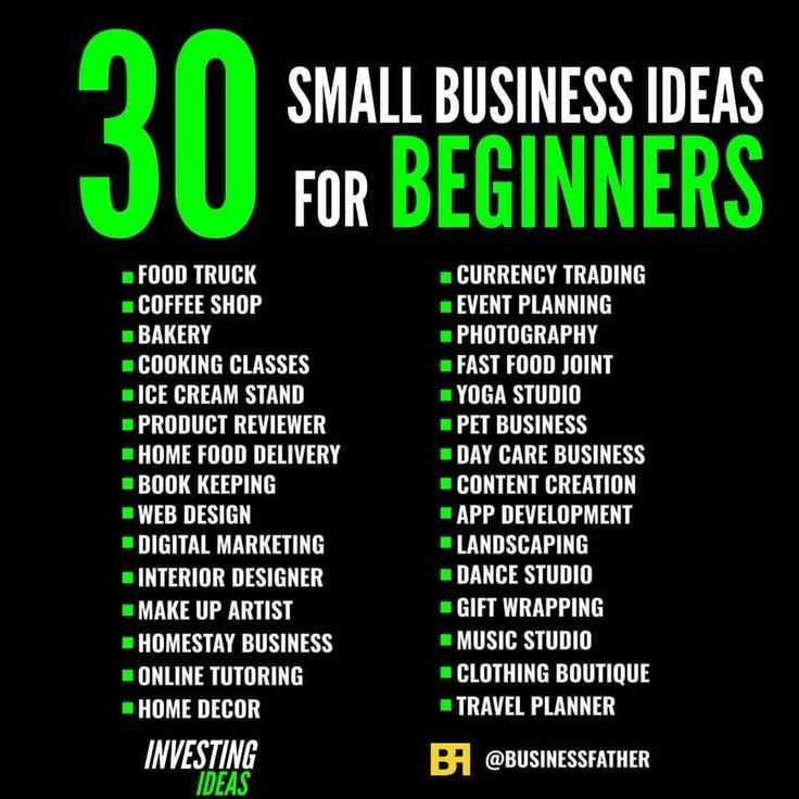 30 Best Small Business Ideas for 2024 Use Your Skills to Be Your Own Boss