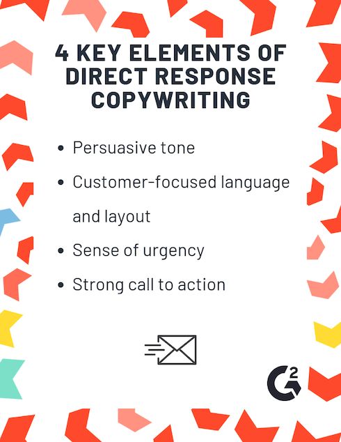 4 Common Errors of Direct Response Copywriting and How to Avoid Them