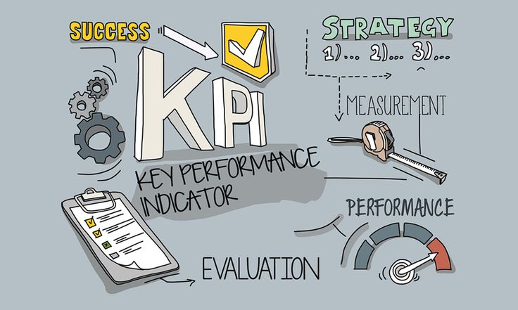 12 Tips for Choosing Effective KPIs