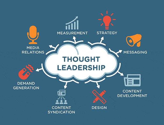 6 Steps to Build a Thought Leadership Brand in 2022