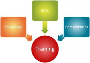 How to build a better training program 