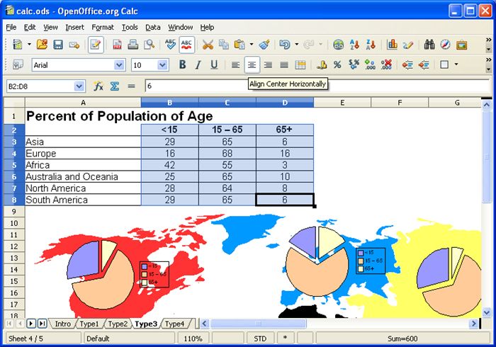 4 Free Alternatives To Microsoft Excel 