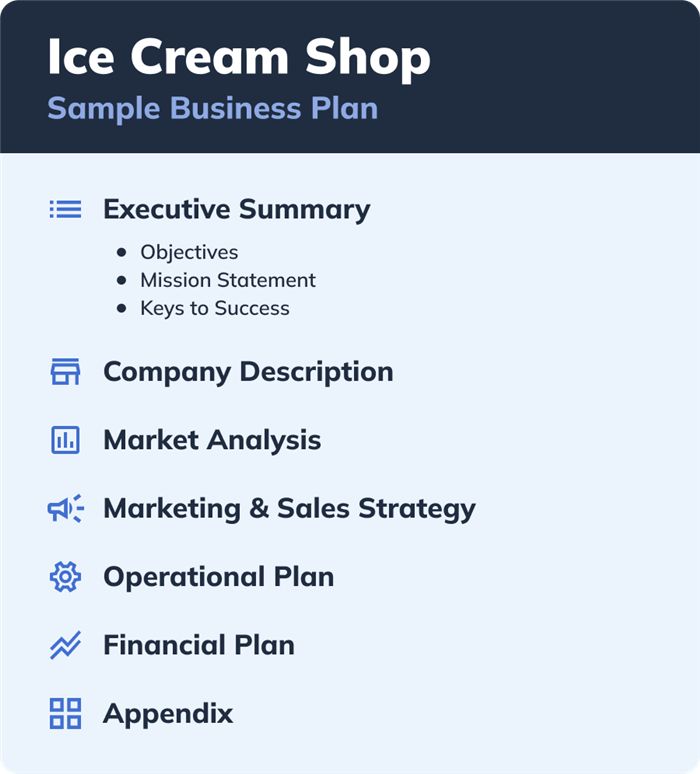 Free Ice Cream Shop Sample Business Plan PDF How to Write