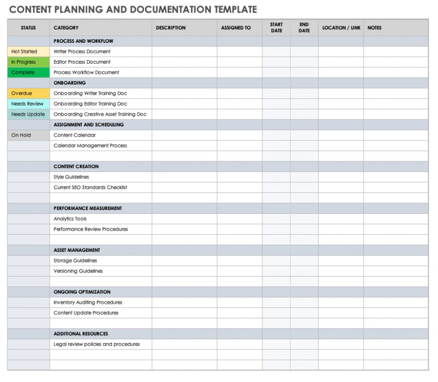 Free Content Creator Business Plan Example Template - 