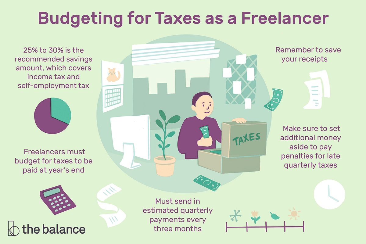 Hiring a Freelancer Here s What That Means for Your Taxes