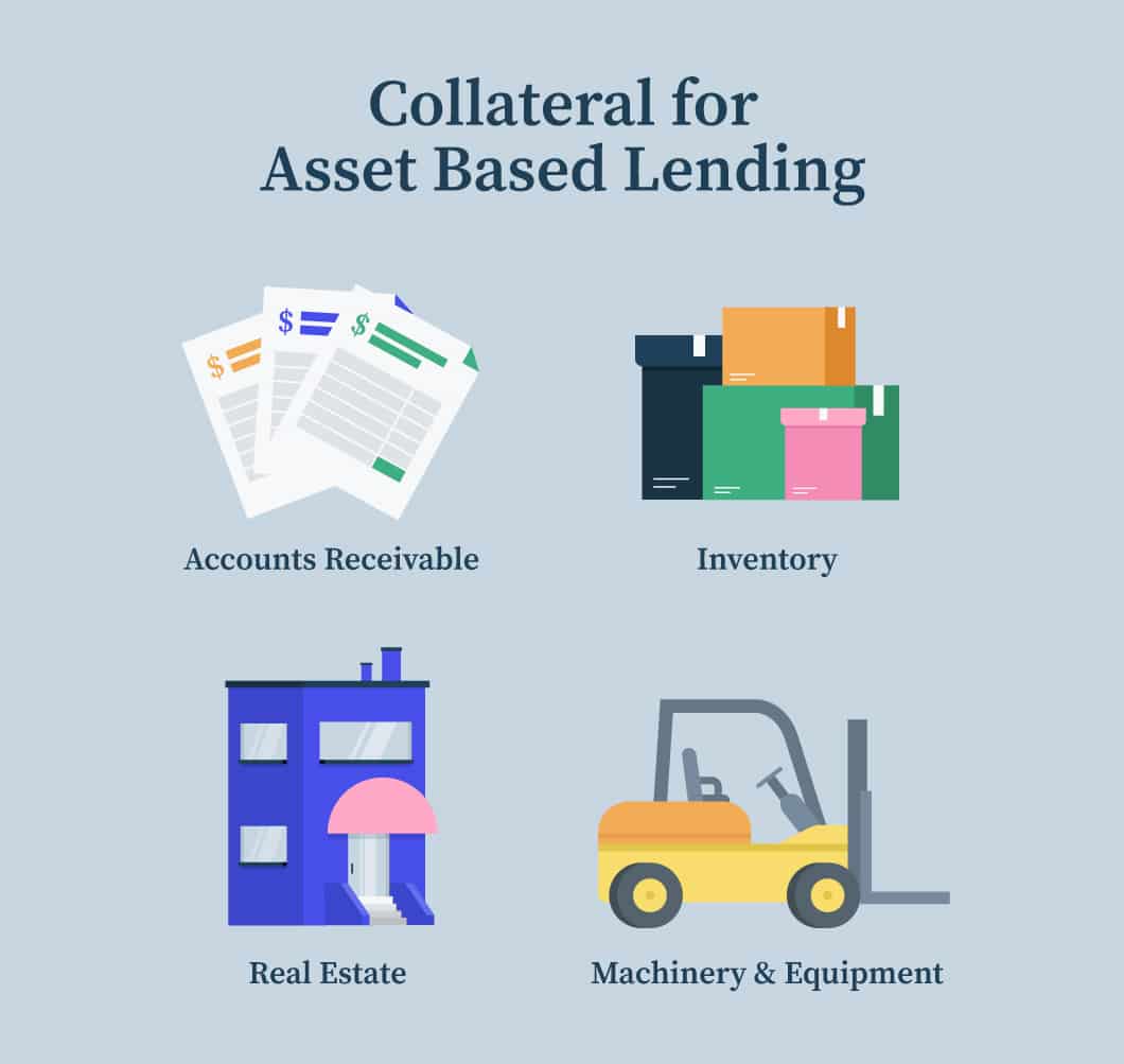 Asset-Based Lending vs Traditional Bank Lending Explained