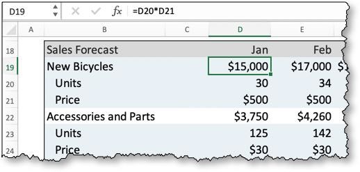 How to Conduct a Plan Vs Actual Analysis With Spreadsheets in 2022