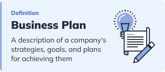 What is a Business Plan Definition Resources - 