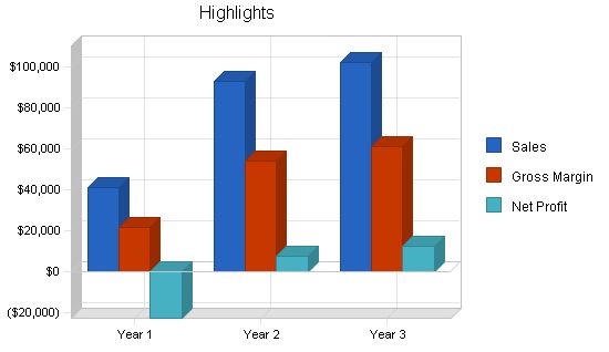 MLM Water Filter Business Plan Example 