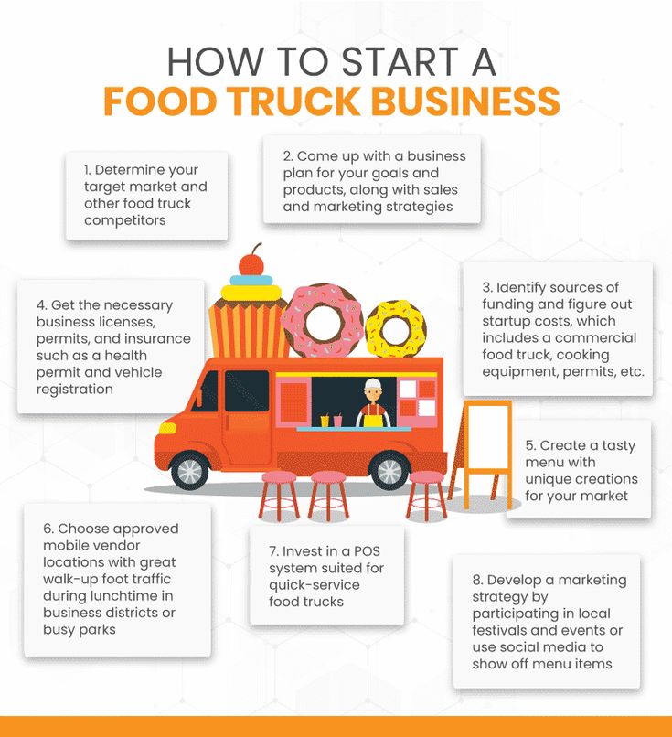 How to Start a Food Truck