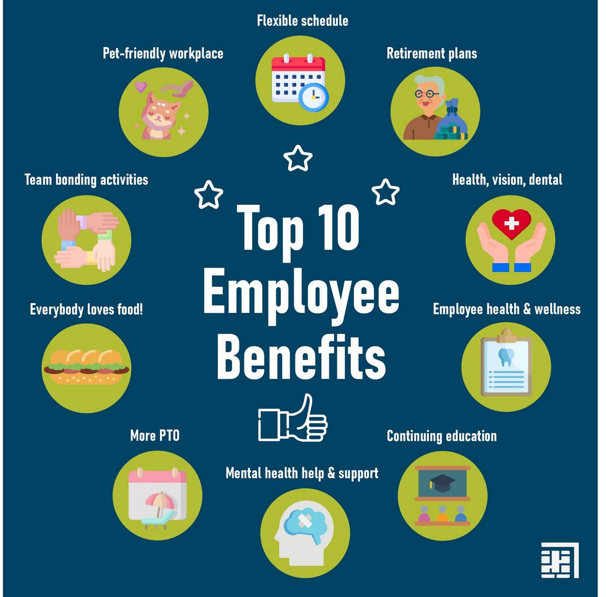 When Should Your Small Business Offer These Employee Benefits