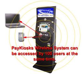 Wi-Fi Kiosks Business Plan Example 